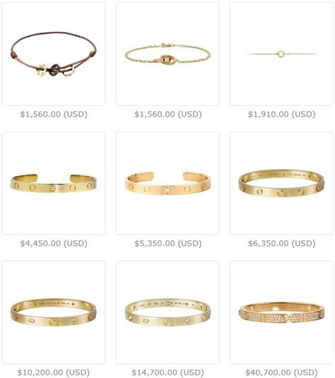 cartier bangle price hong kong|cartier bracelet price list.